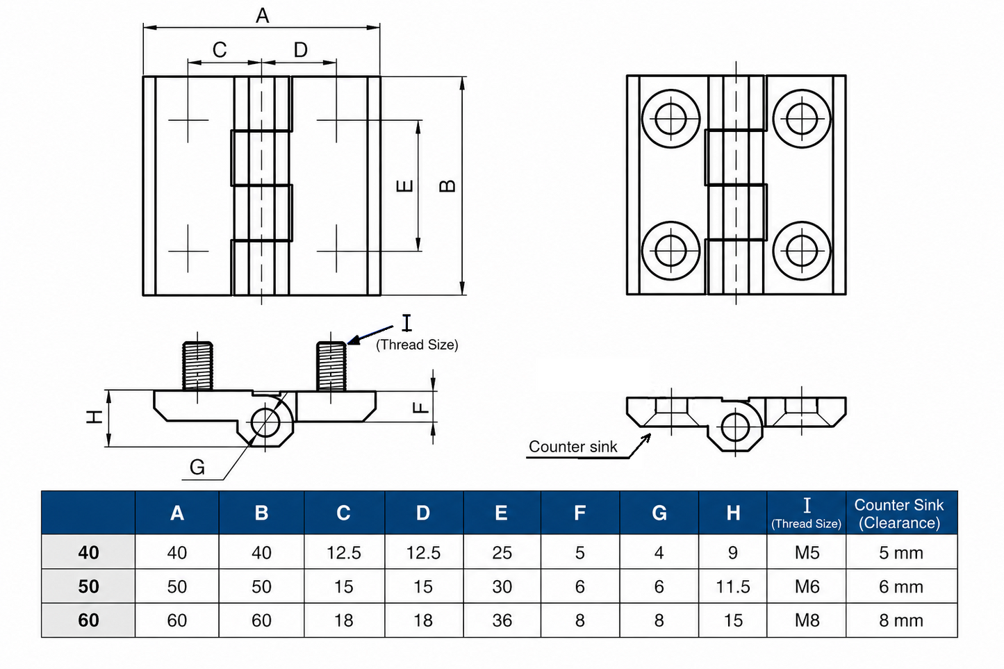 Hinge dimensions